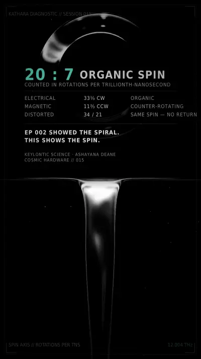 Save card, Session 015: Twenty To Seven