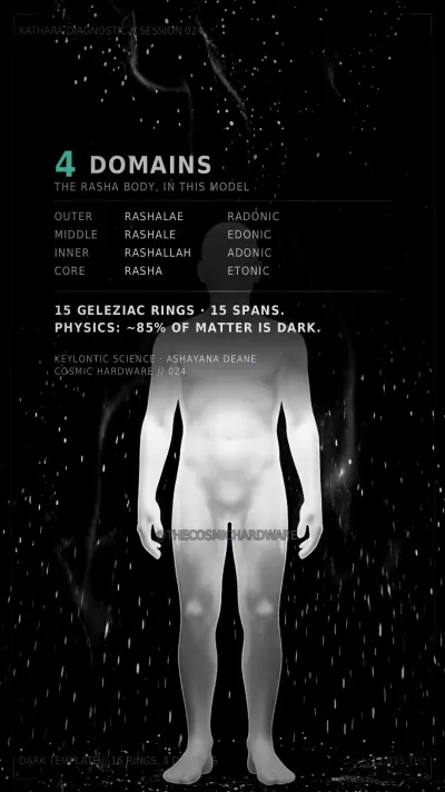 Save card, Session 024: The Second Body Has A Name