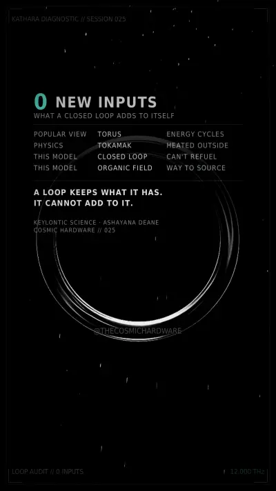 Save card, Session 025: The Torus Trap