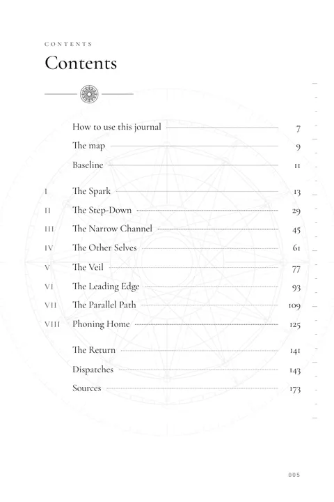 Journal page: the contents