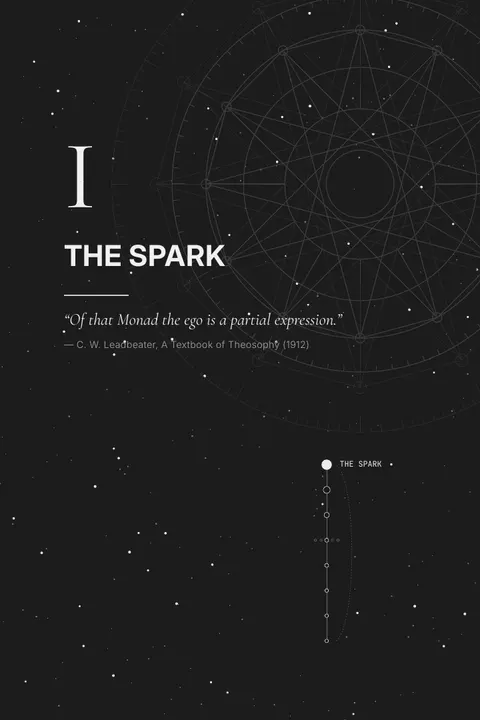 Journal page: section I, The Spark, opening quote