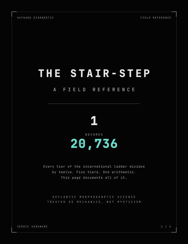 Page one of the field reference — the cover