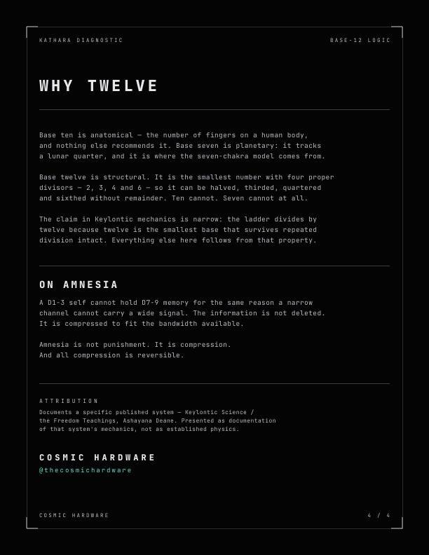 Page four — why twelve, and on amnesia
